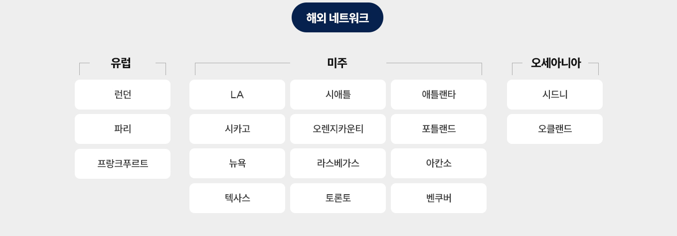 제이노블 서울본점 사옥